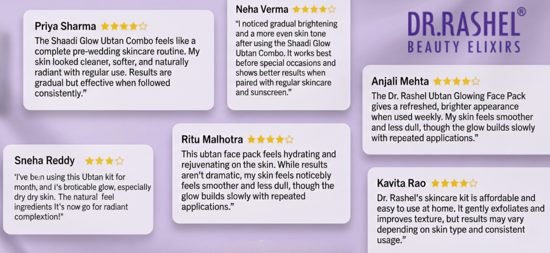 Dr. Rashel Product Reviews
